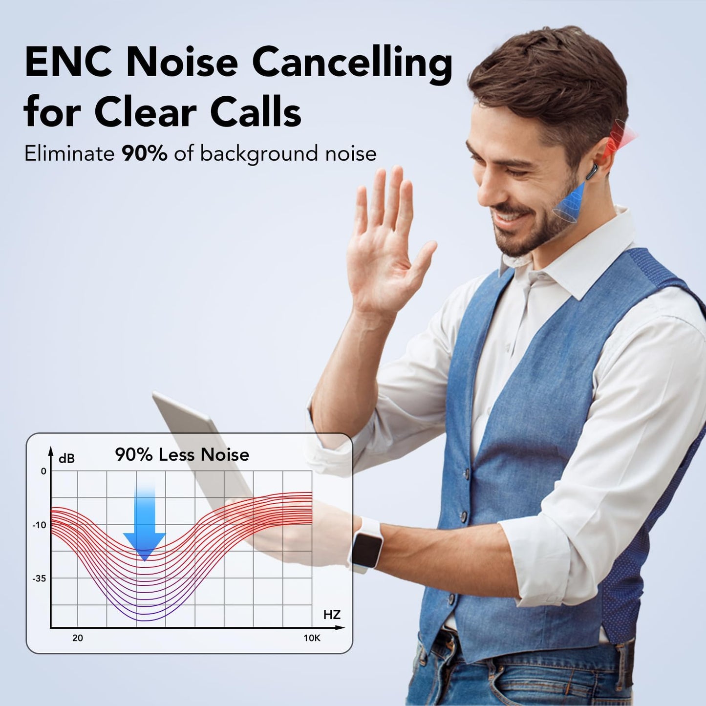 Wireless Earbuds with Deep Bass and Noise Cancelling