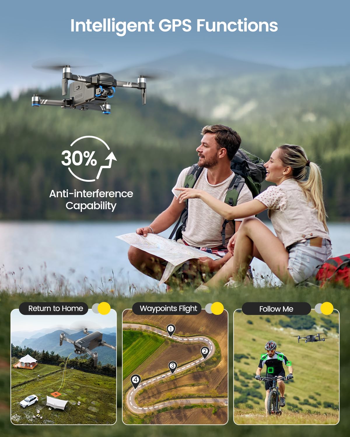 Holy Stone 4K EIS GPS Drone with Gimbal