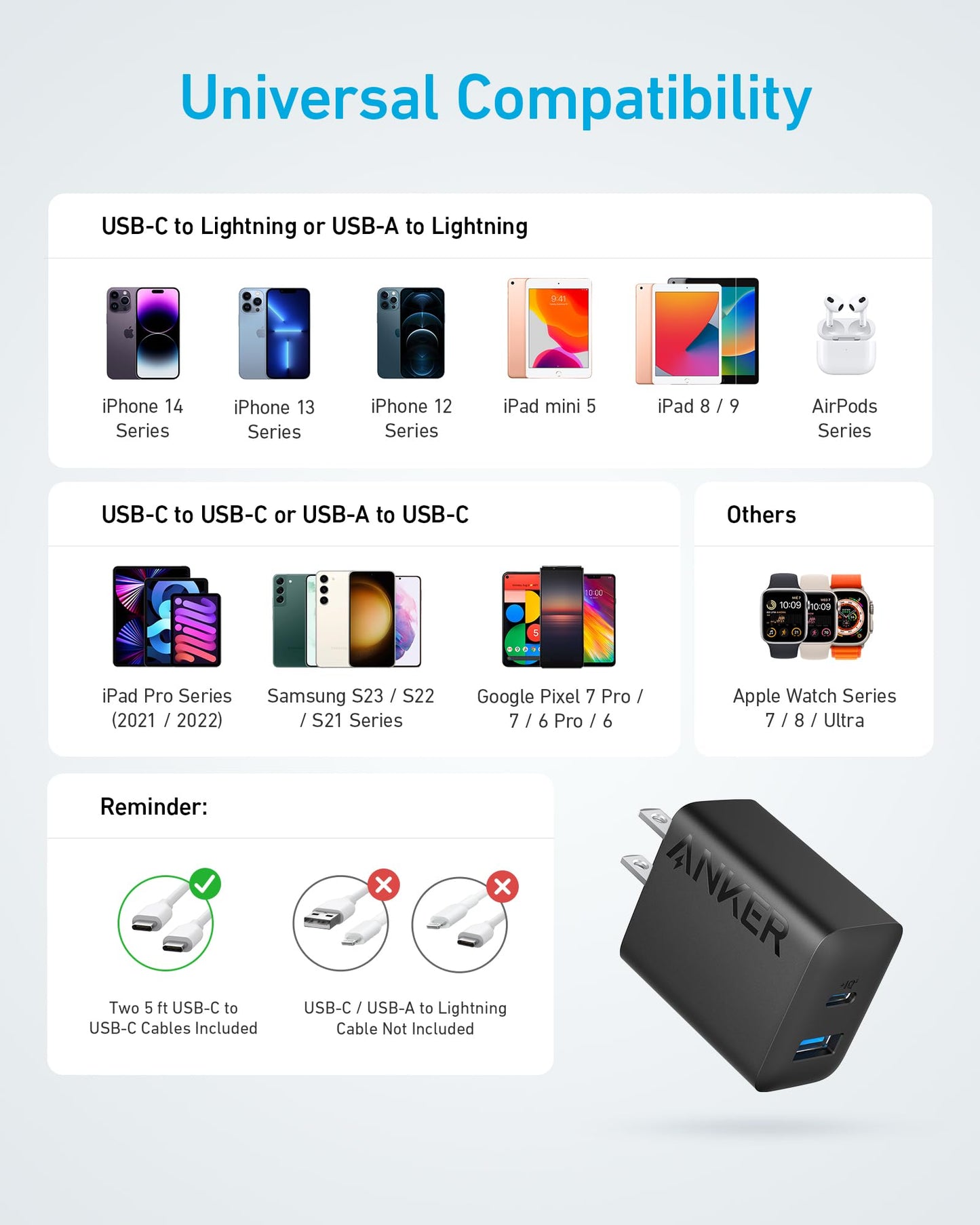 Anker 20W USB C Charger 2-Pack with Cables