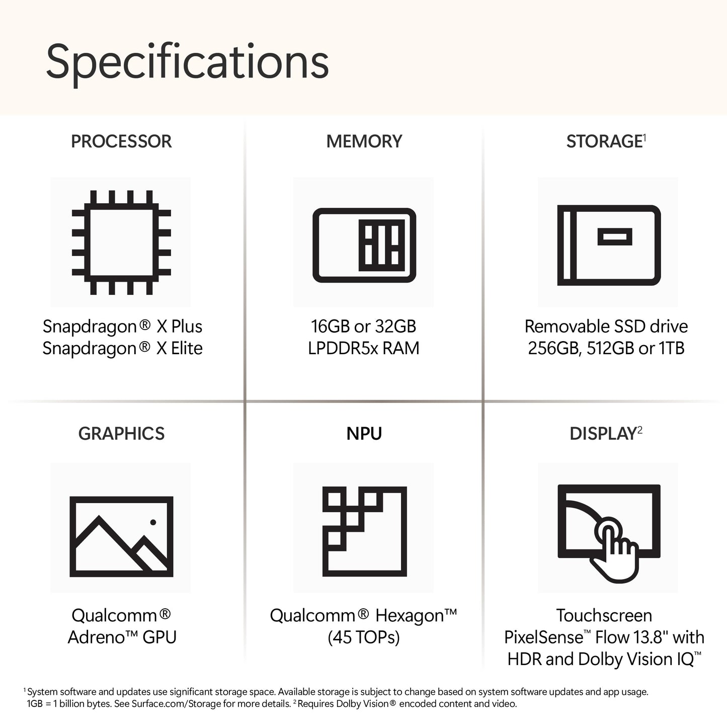 Microsoft Surface Laptop 13.8" Touchscreen, 16GB RAM