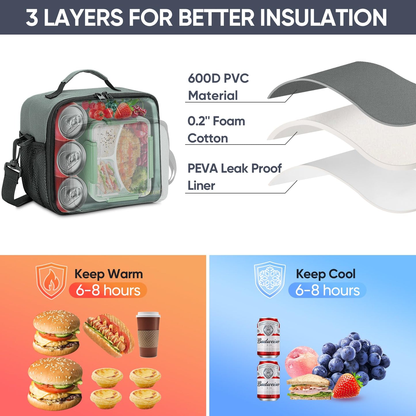 Insulated Lunch Bag with Adjustable Shoulder Strap