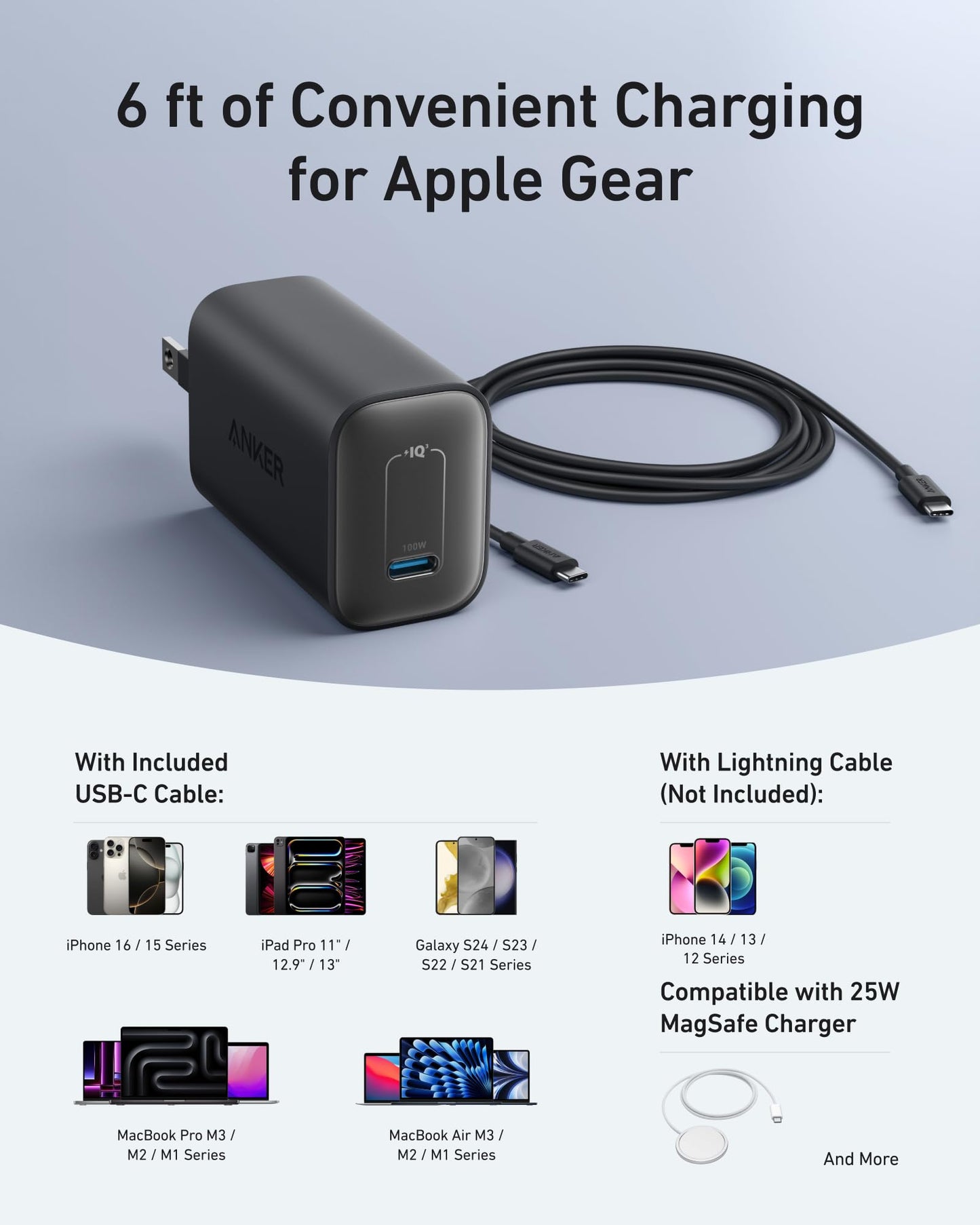 100W Anker Foldable MacBook Charger with Cable