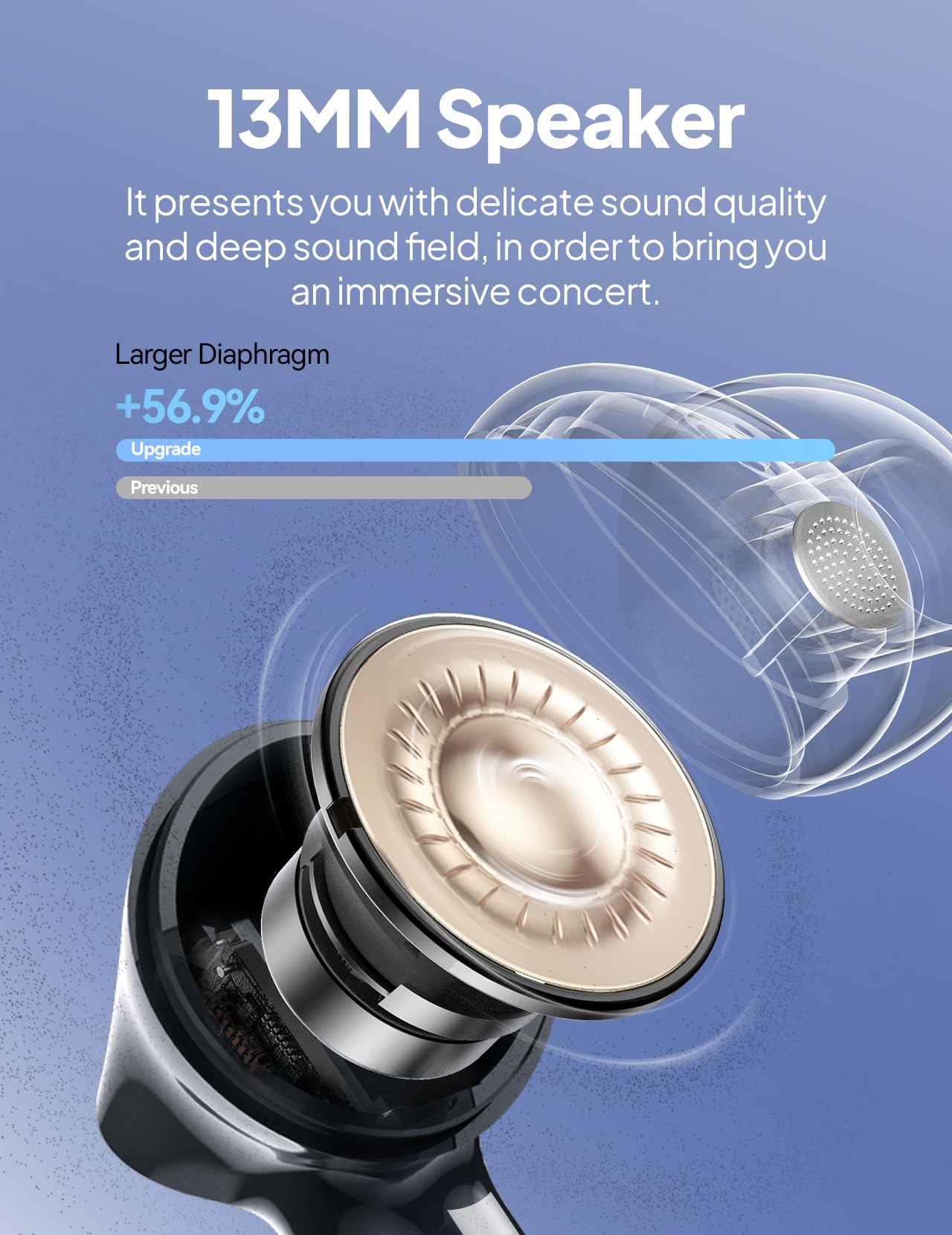 Wireless Bluetooth Earbuds with Deep Bass IPX7