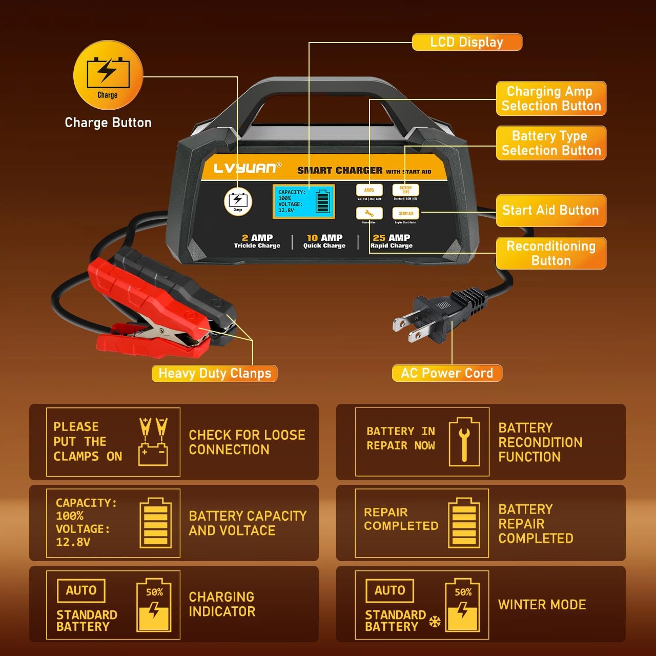 12V Smart Car Battery Charger with Winter Mode