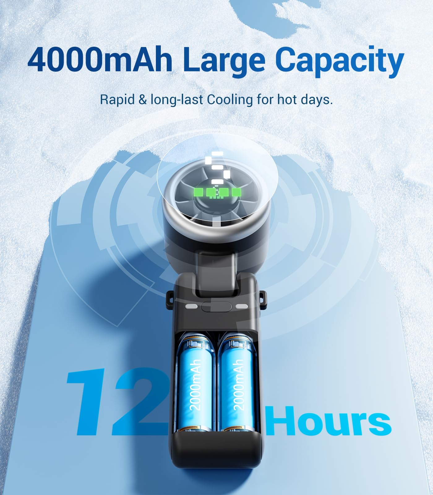 Portable Handheld Turbo Fan by Diveblues
