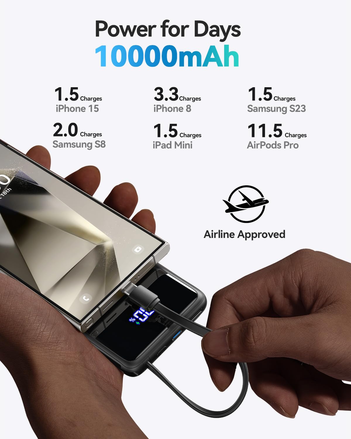 10000mAh INIU Portable Charger with USB-C Cable