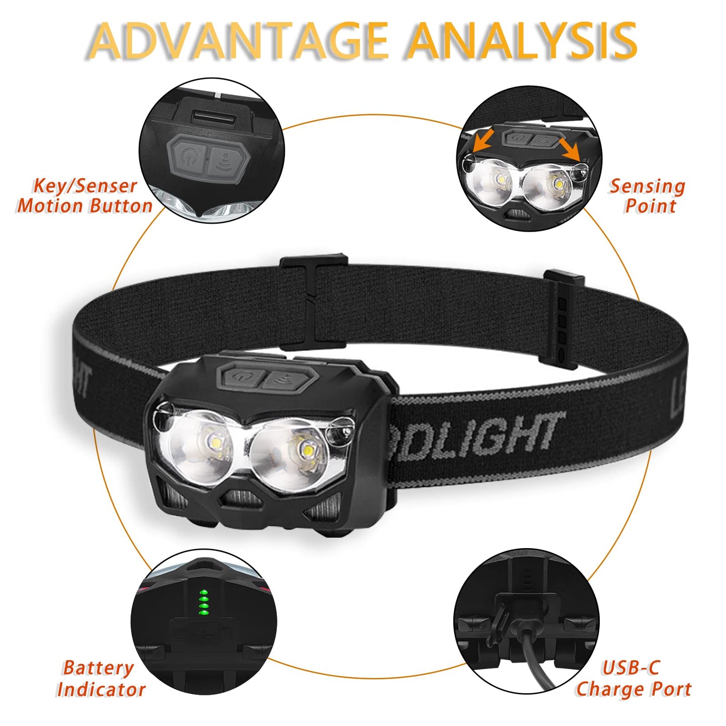 500 Lumen Rechargeable Waterproof Headlamp for Outdoors