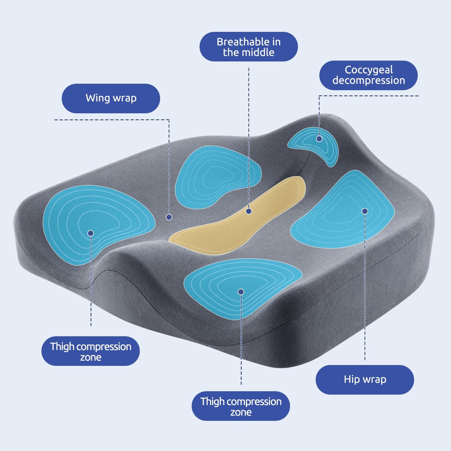 Ergonomic Memory Foam Seat Cushion for Comfort