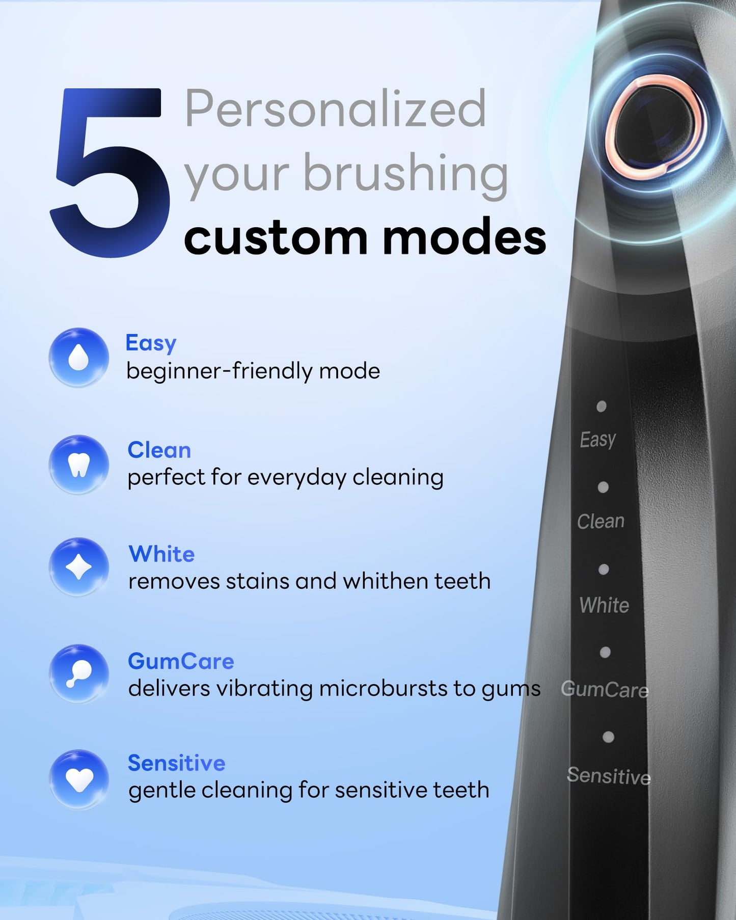 40,000 VPM Sonic Toothbrush by SAKYPRORAL