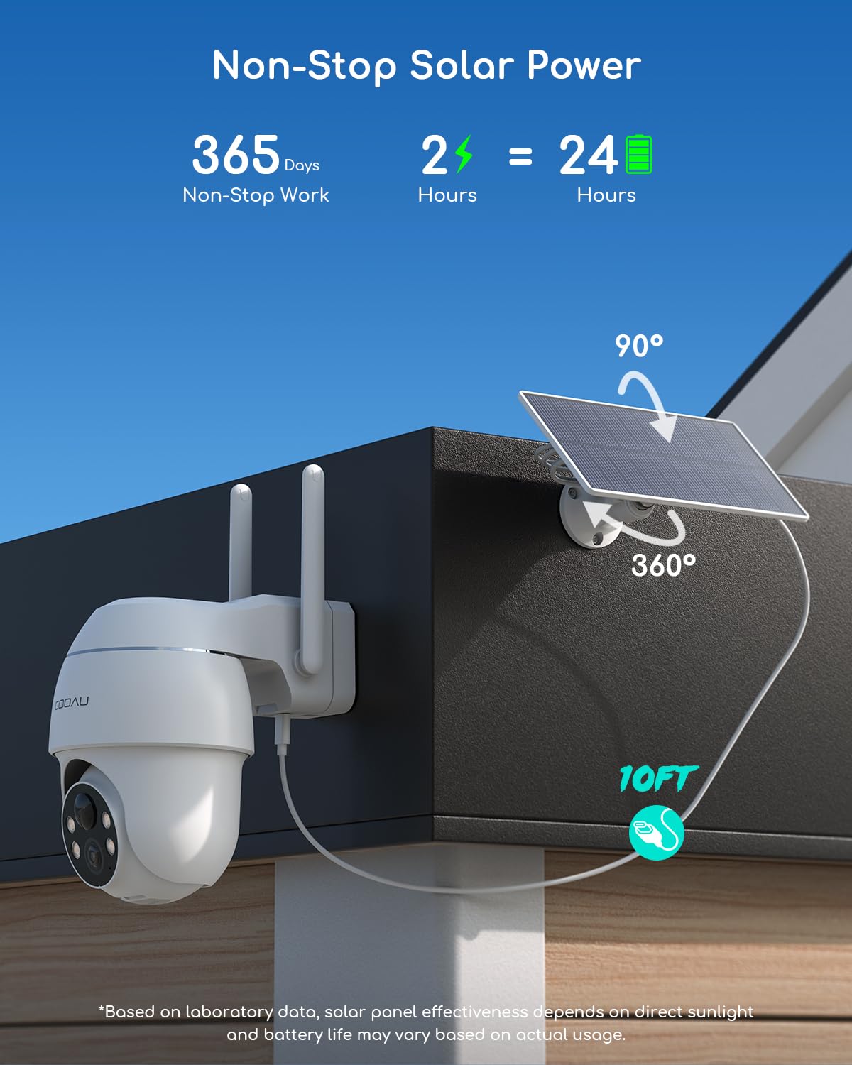 4 Cam COOAU Solar Security Camera System
