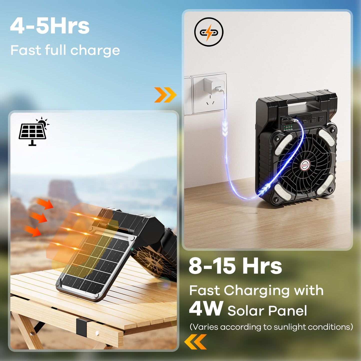 Solar Powered Camping Fan with LED Lantern
