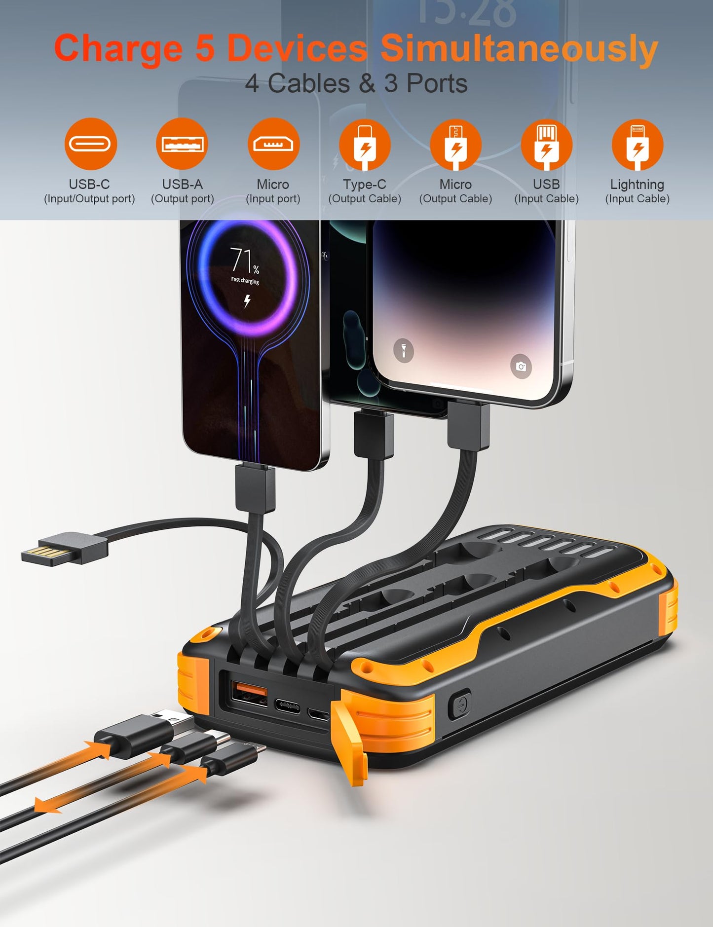 40000mAh Solar Power Bank with Fast Charging