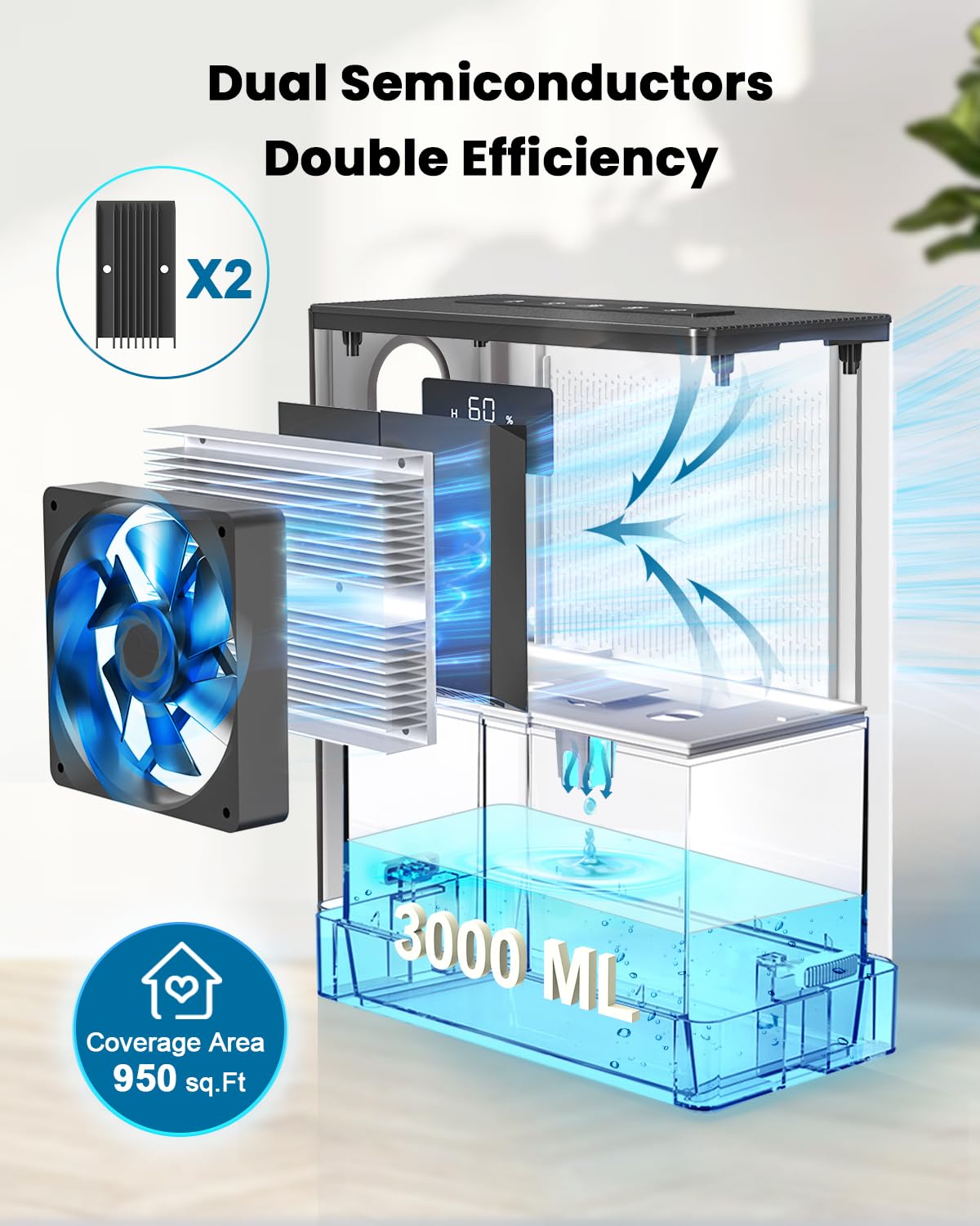BIZEWO Quiet Dehumidifier for Large Rooms