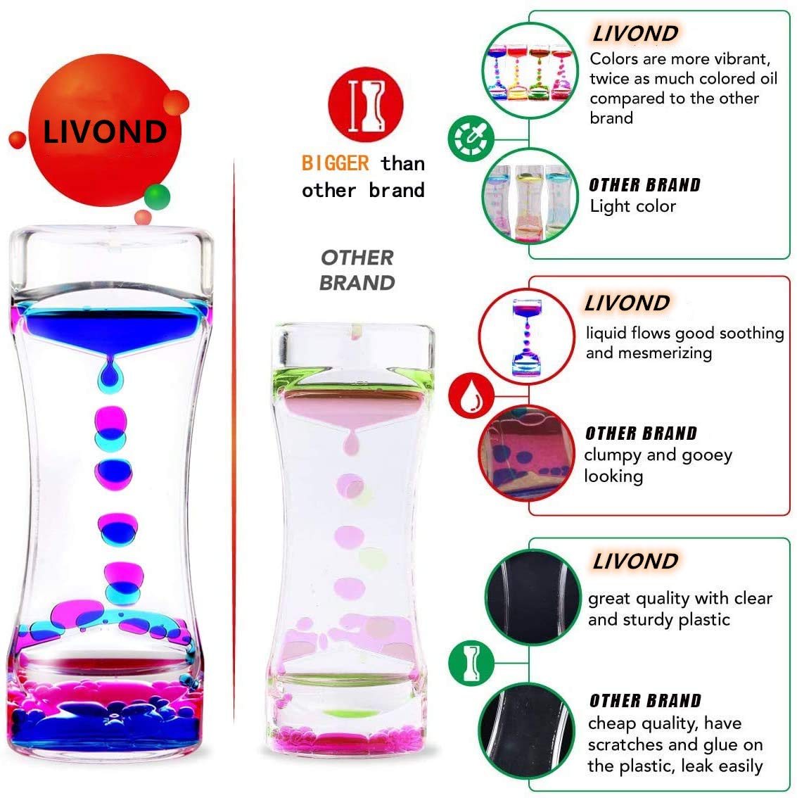 Calming Fidget Sensory Toys for Kids