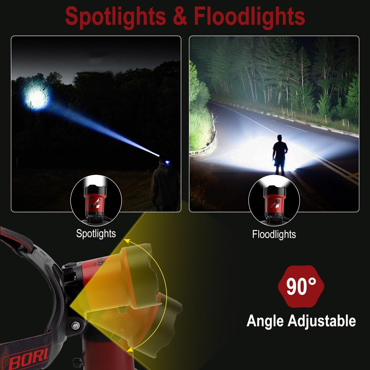 BORUIT LED Rechargeable Headlamp with 4 Modes