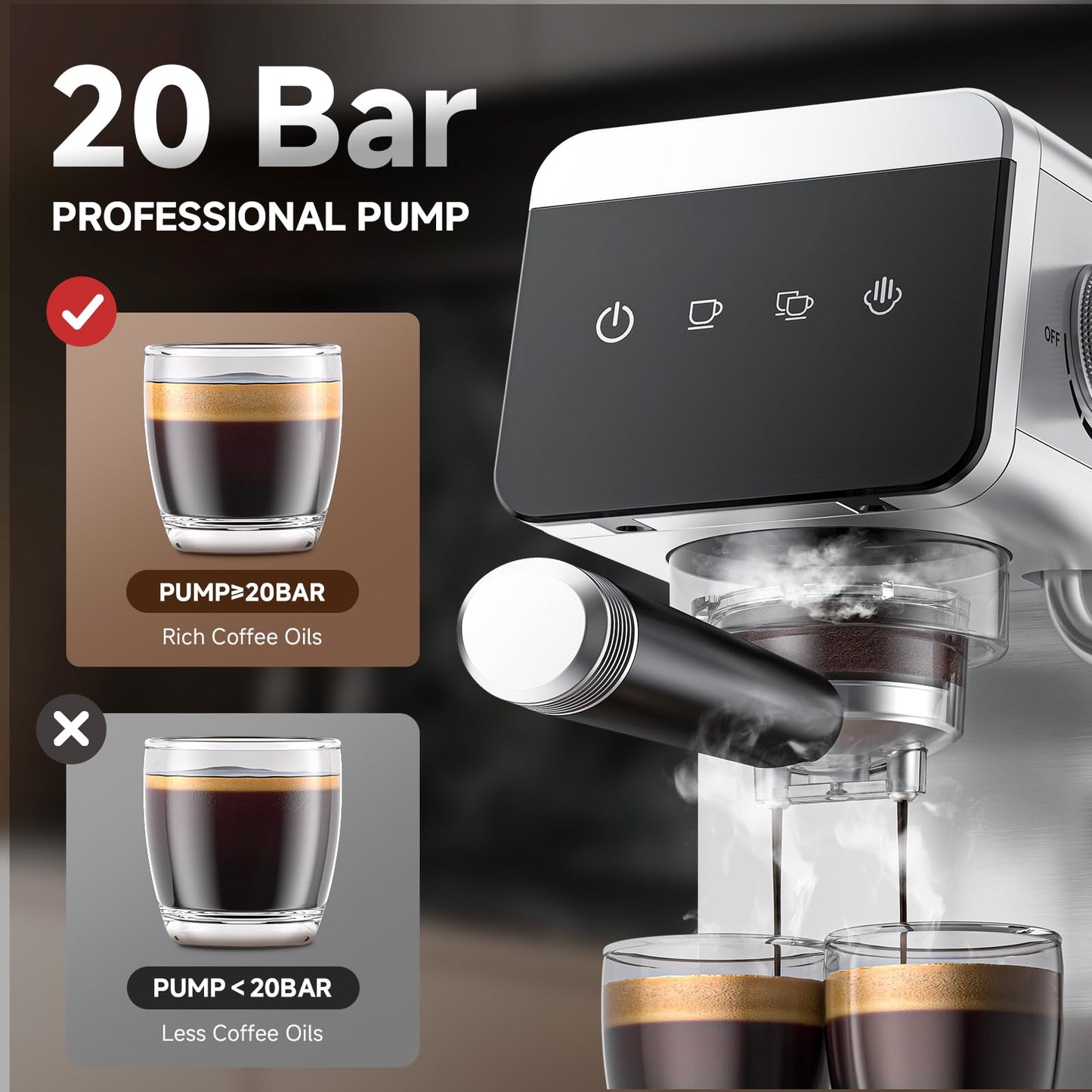 Espresso Machine with 20Bar Pressure System