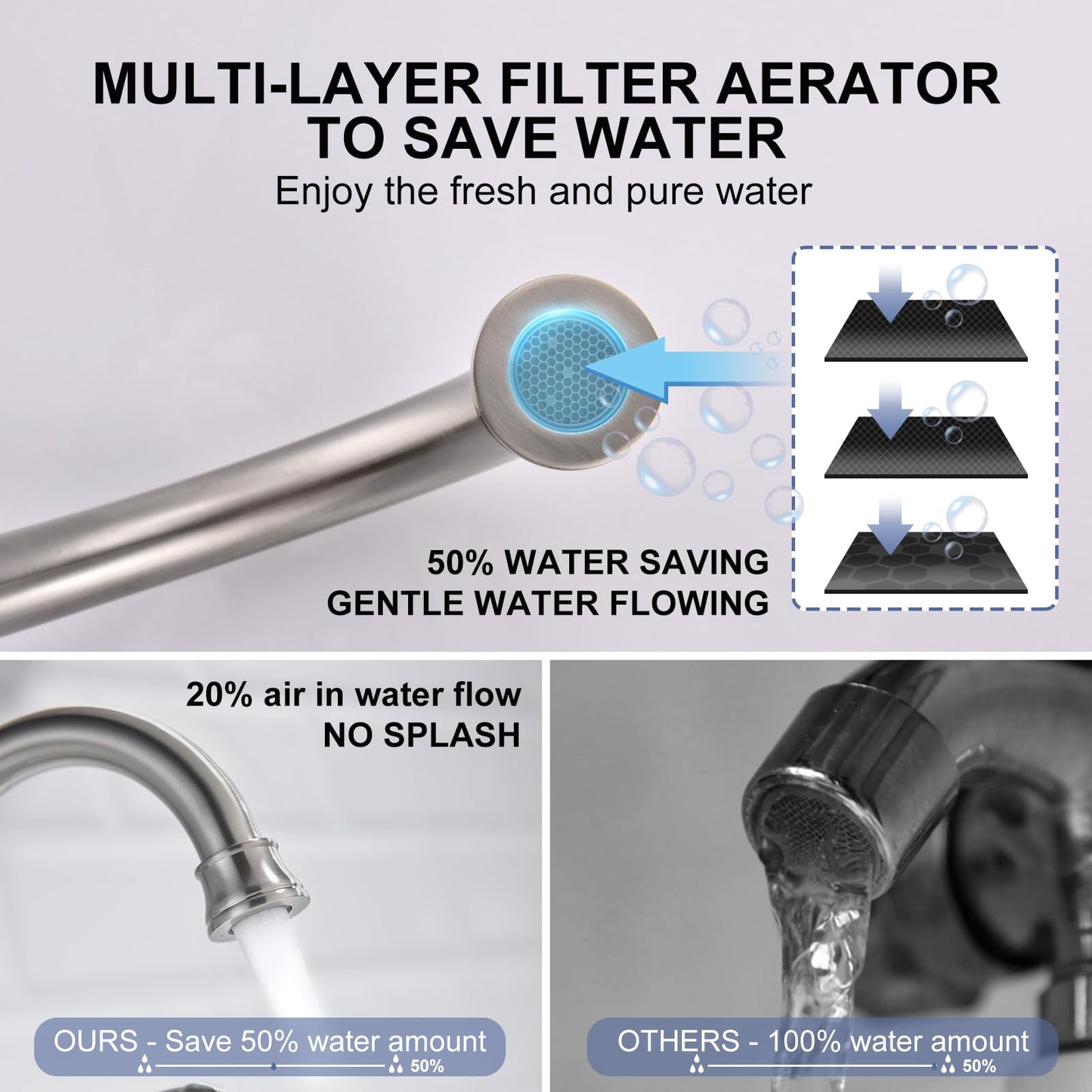BRAVEBAR Brushed Nickel Bathroom Sink Faucet