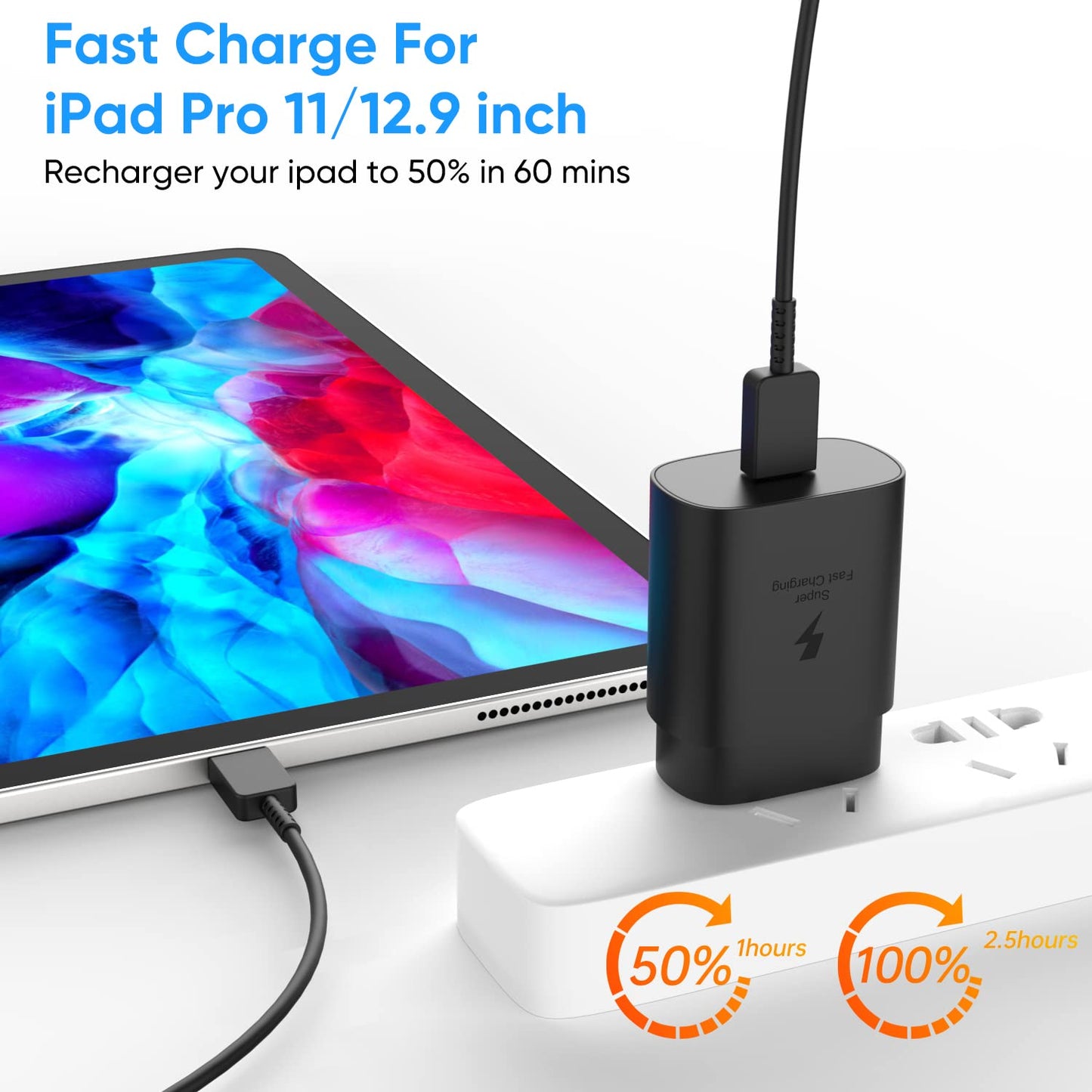 2 Pack USB C Fast Charger Adapter