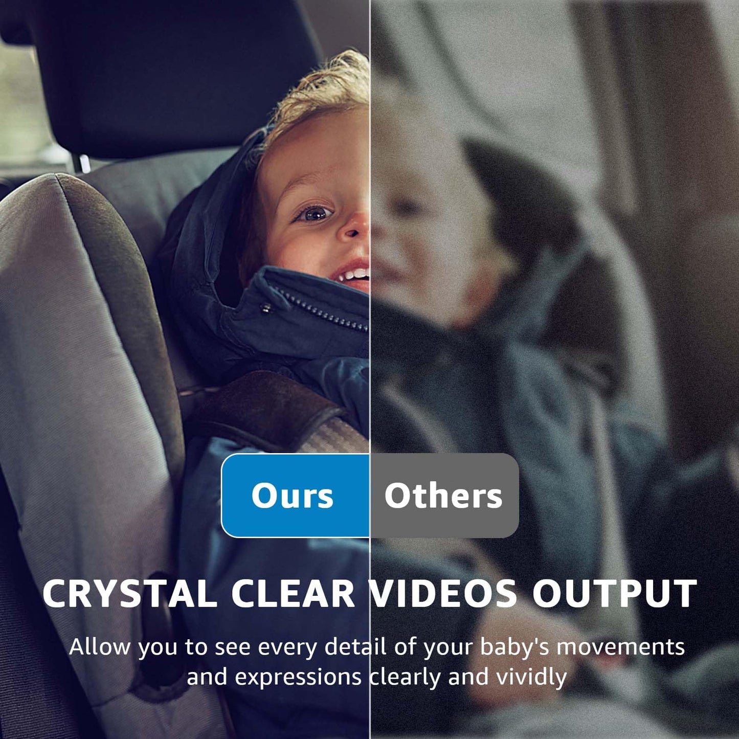 Baby Car Camera with HD Night Vision Monitor