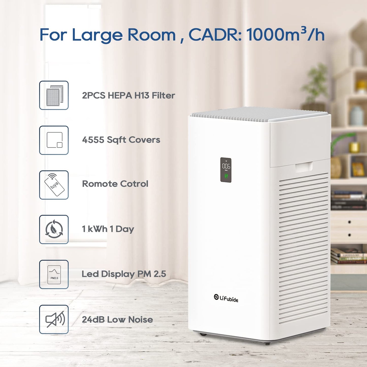 4555 Sq.Ft Coverage Air Purifier with HEPA Filter