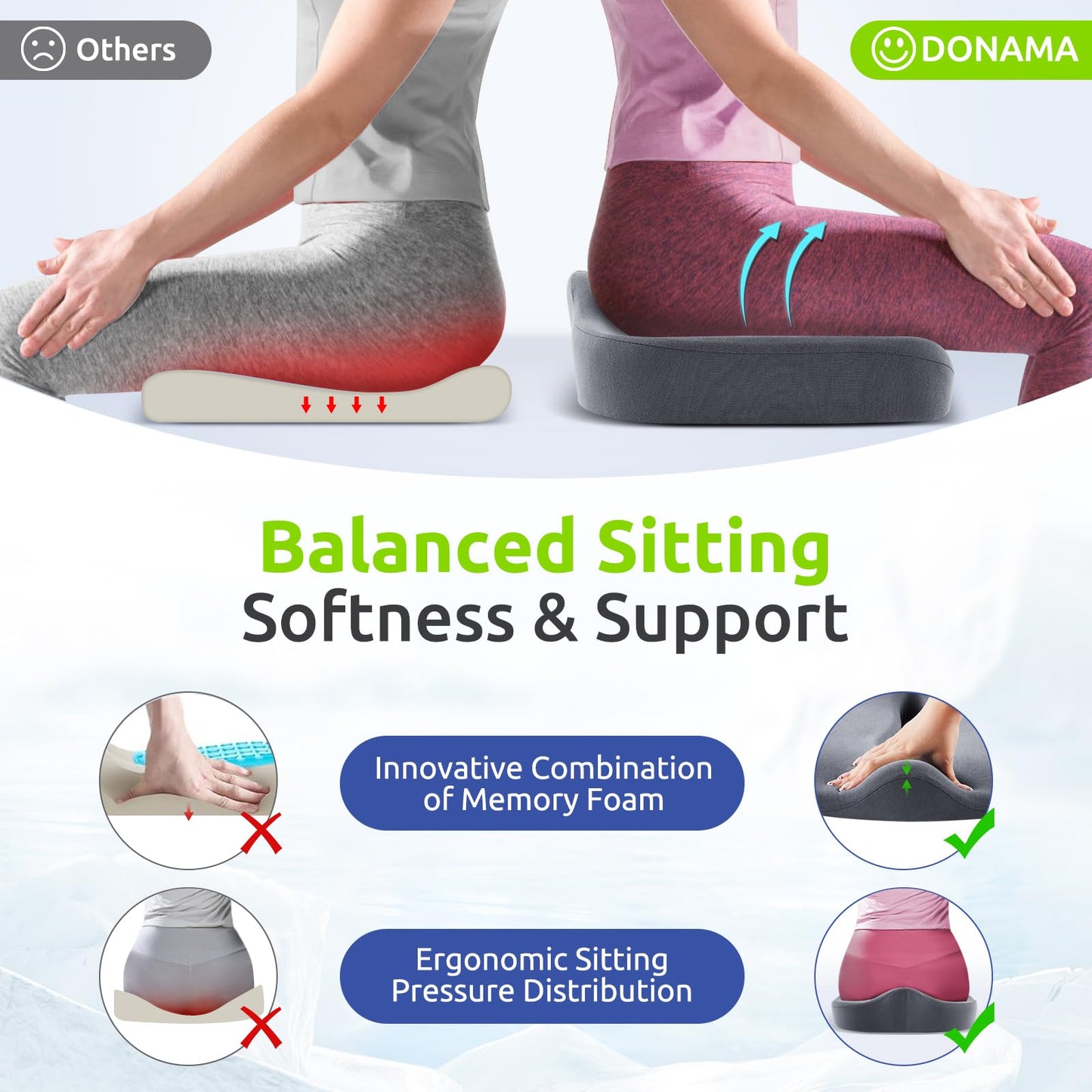 Ergonomic Memory Foam Seat Cushion for Comfort