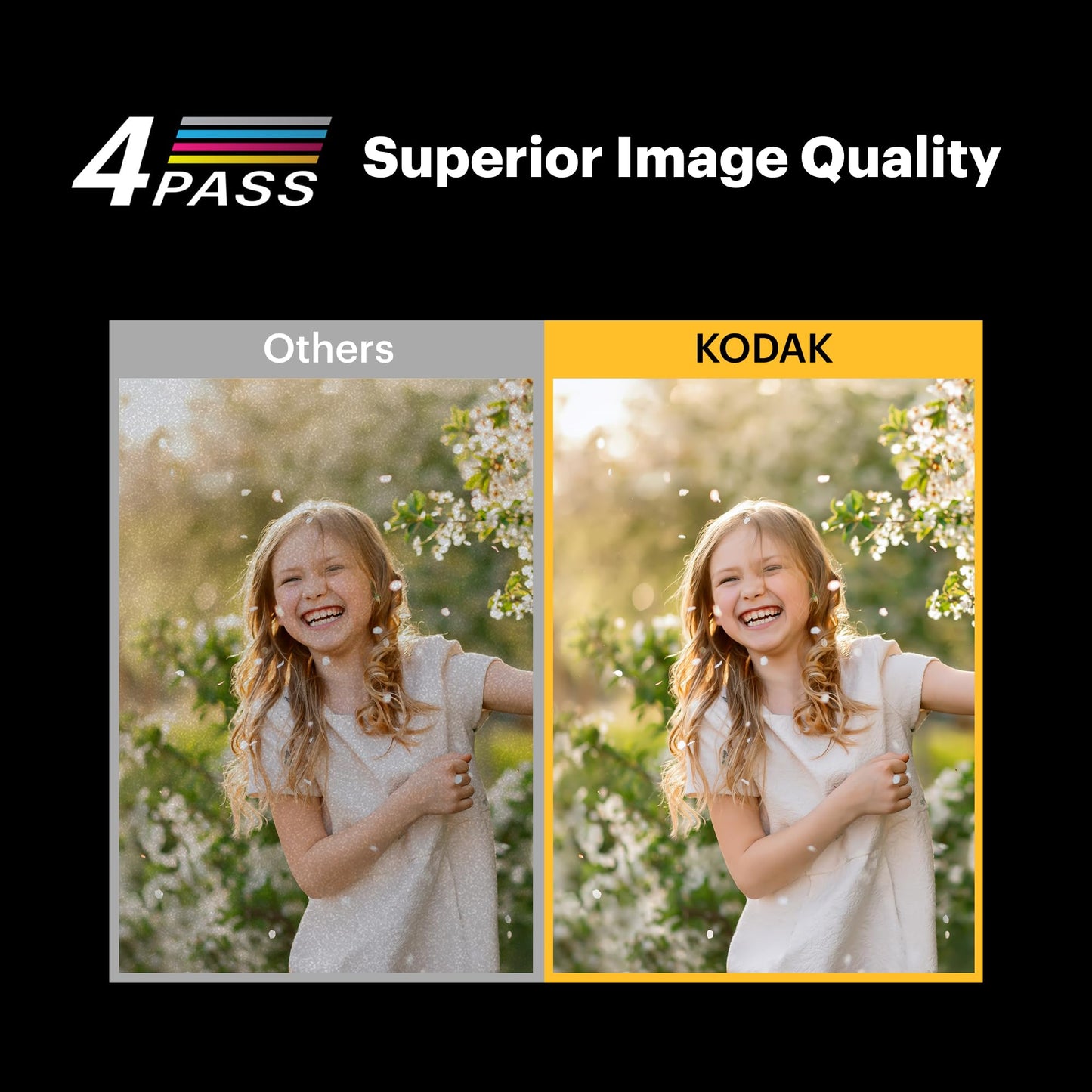 KODAK Mini Shot 3 Instant Camera & Printer Bundle