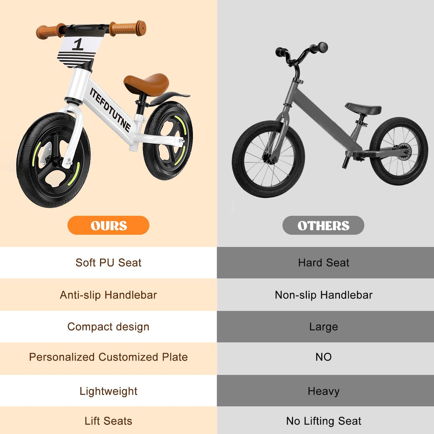 12" Toddler Balance Bike for Ages 2-5