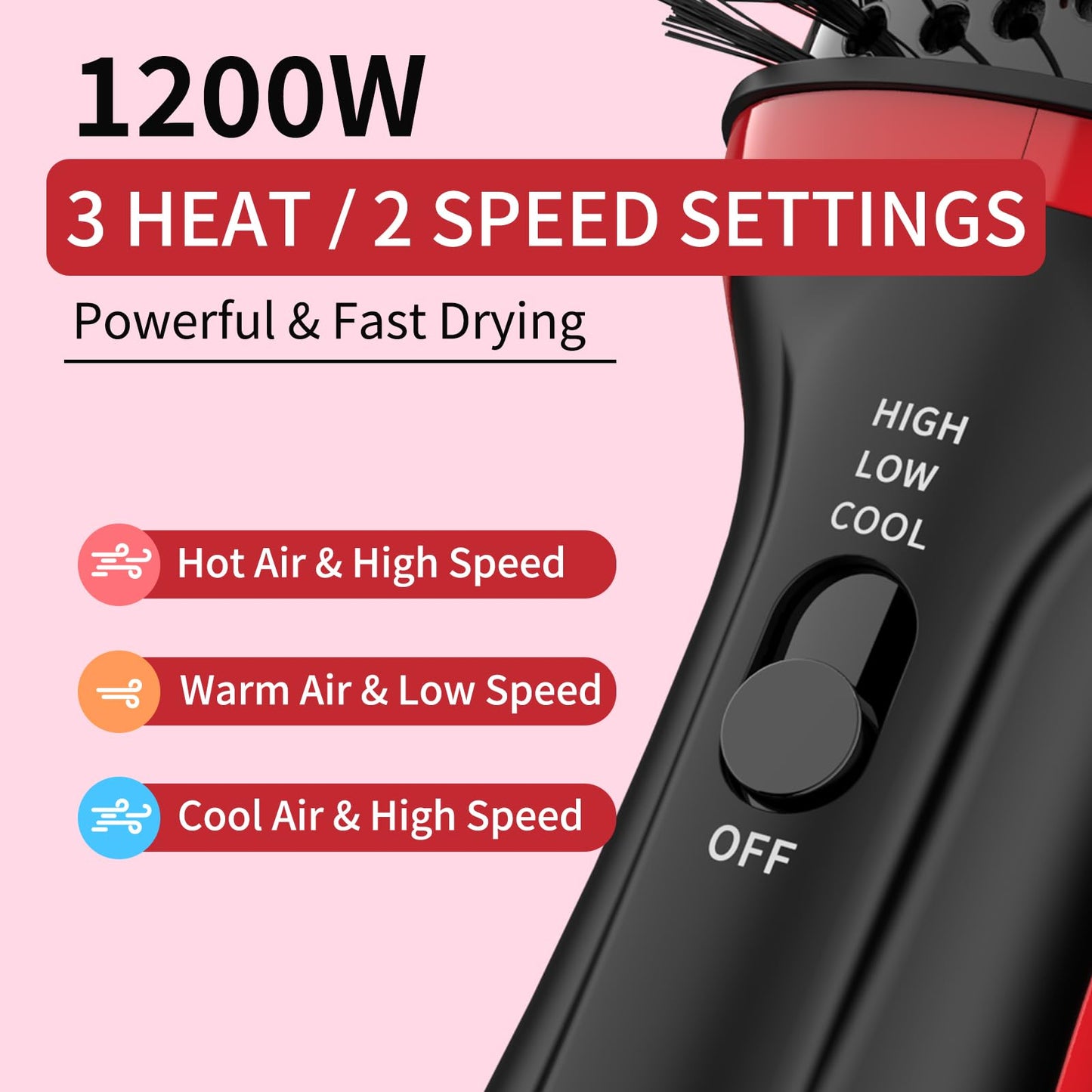 FSNEY Hot Air Hair Dryer Brush for All Types