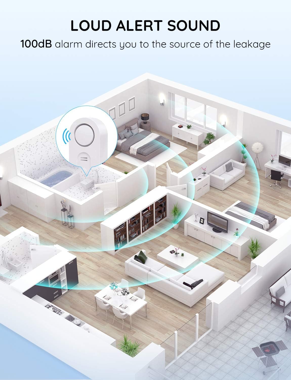 Govee 3-Pack Smart Water Leak Detector