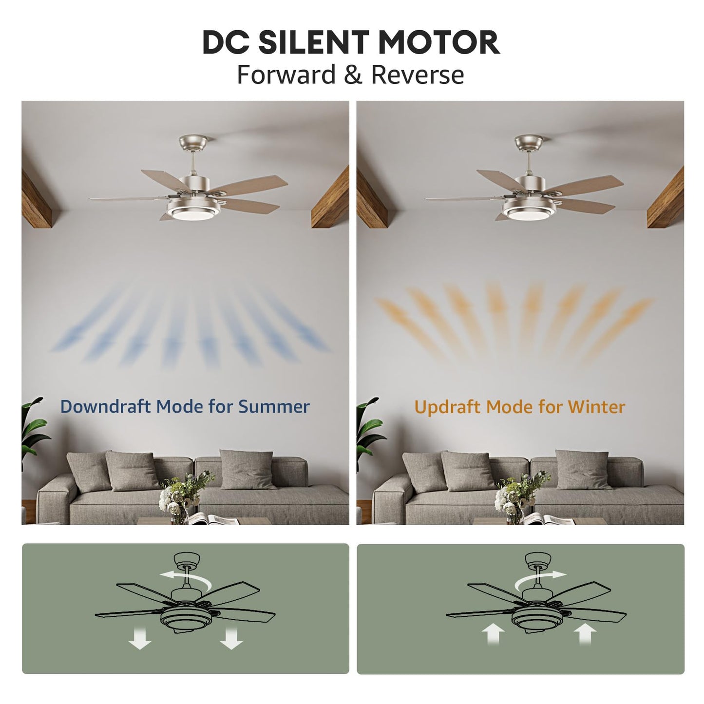 42 Inch Ceiling Fan with Lights and Remote