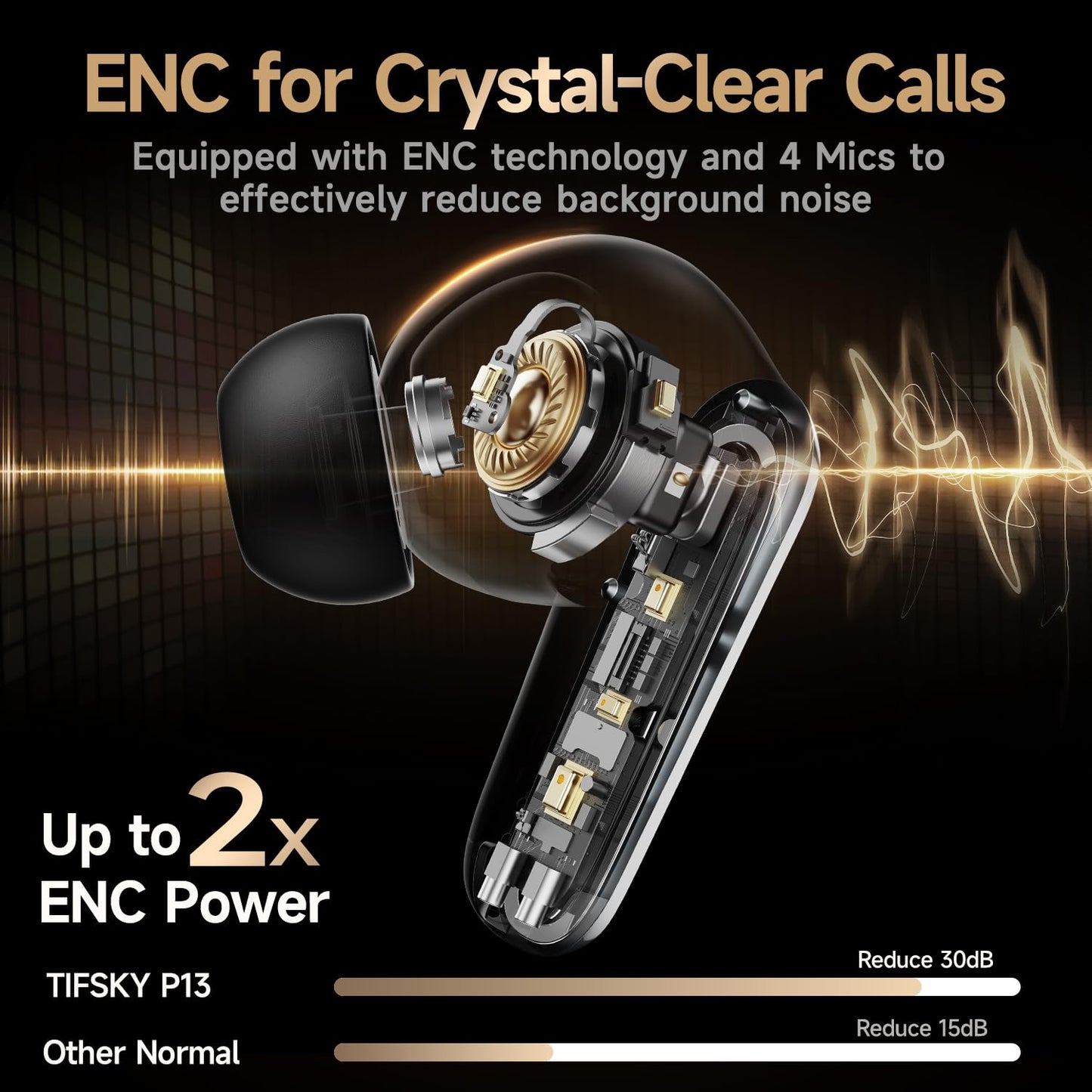 Wireless Earbuds with Deep Bass & Noise Cancelling