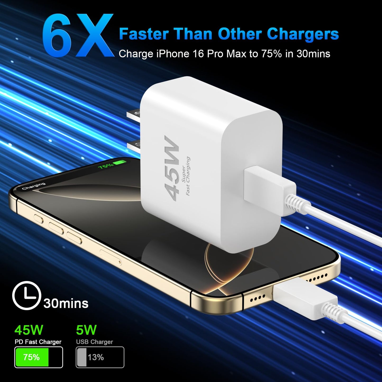 iPhone 16 Pro Max Fast Charger 10FT Cable