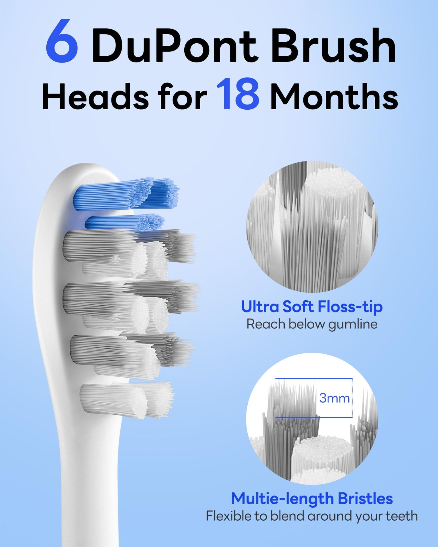 40,000 VPM Sonic Toothbrush by SAKYPRORAL