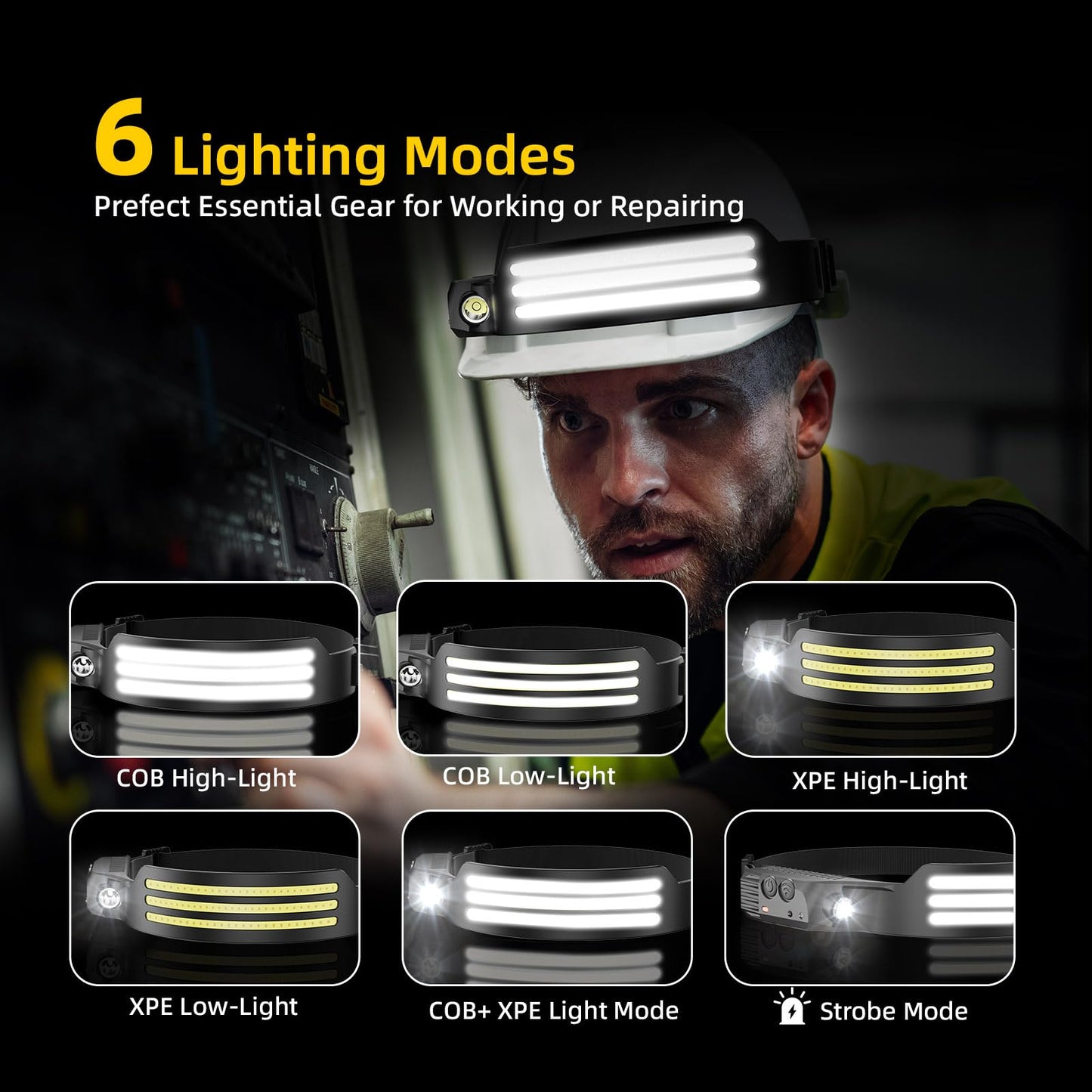 2 Pack Headlamp Rechargeable LED Flashlight for Work