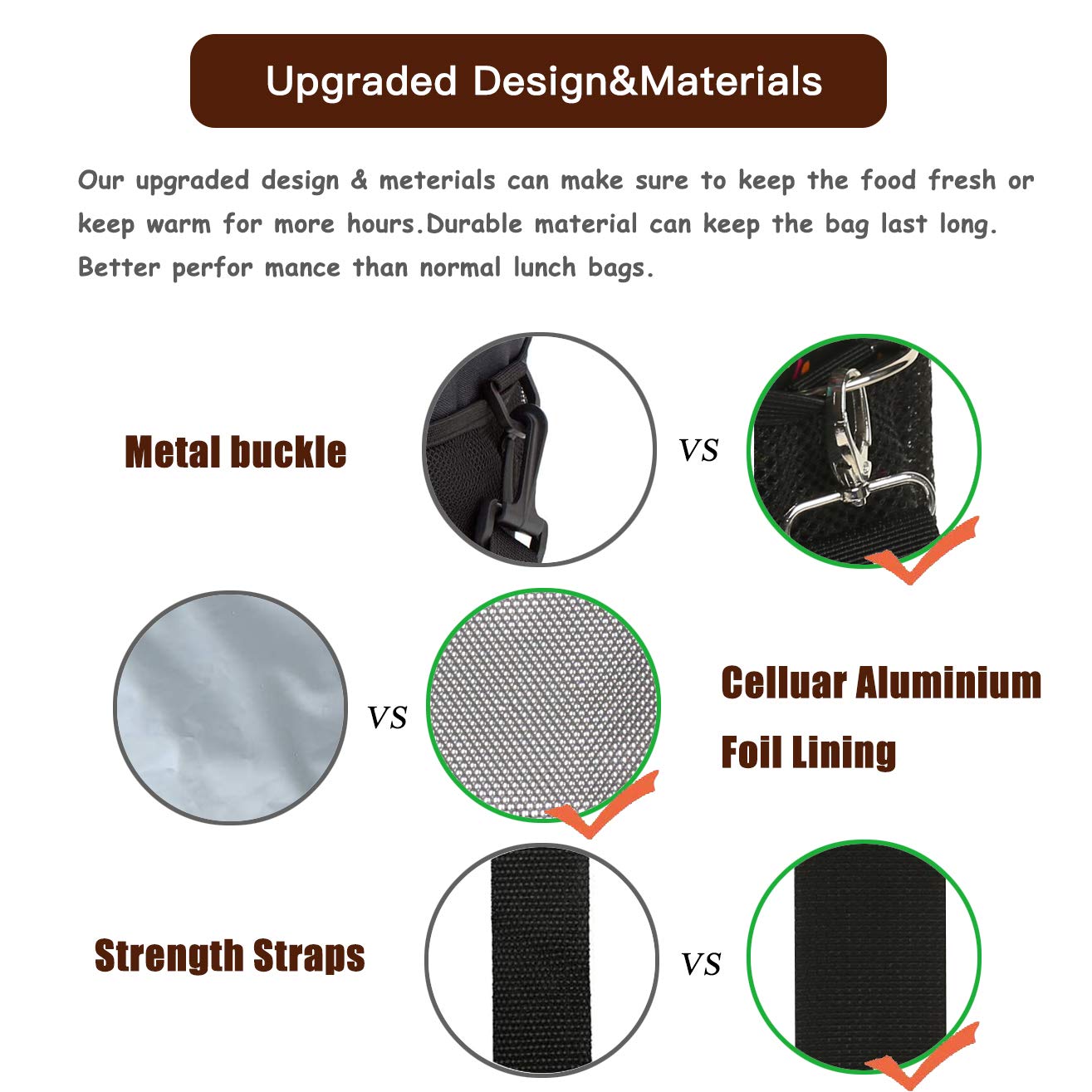 Insulated Lunch Box For Men Work Leakproof Lunch Bags For Adult With Shoulder Strap Reusable Freezable Lunchbox Women Cooler Tote Lunch Pail