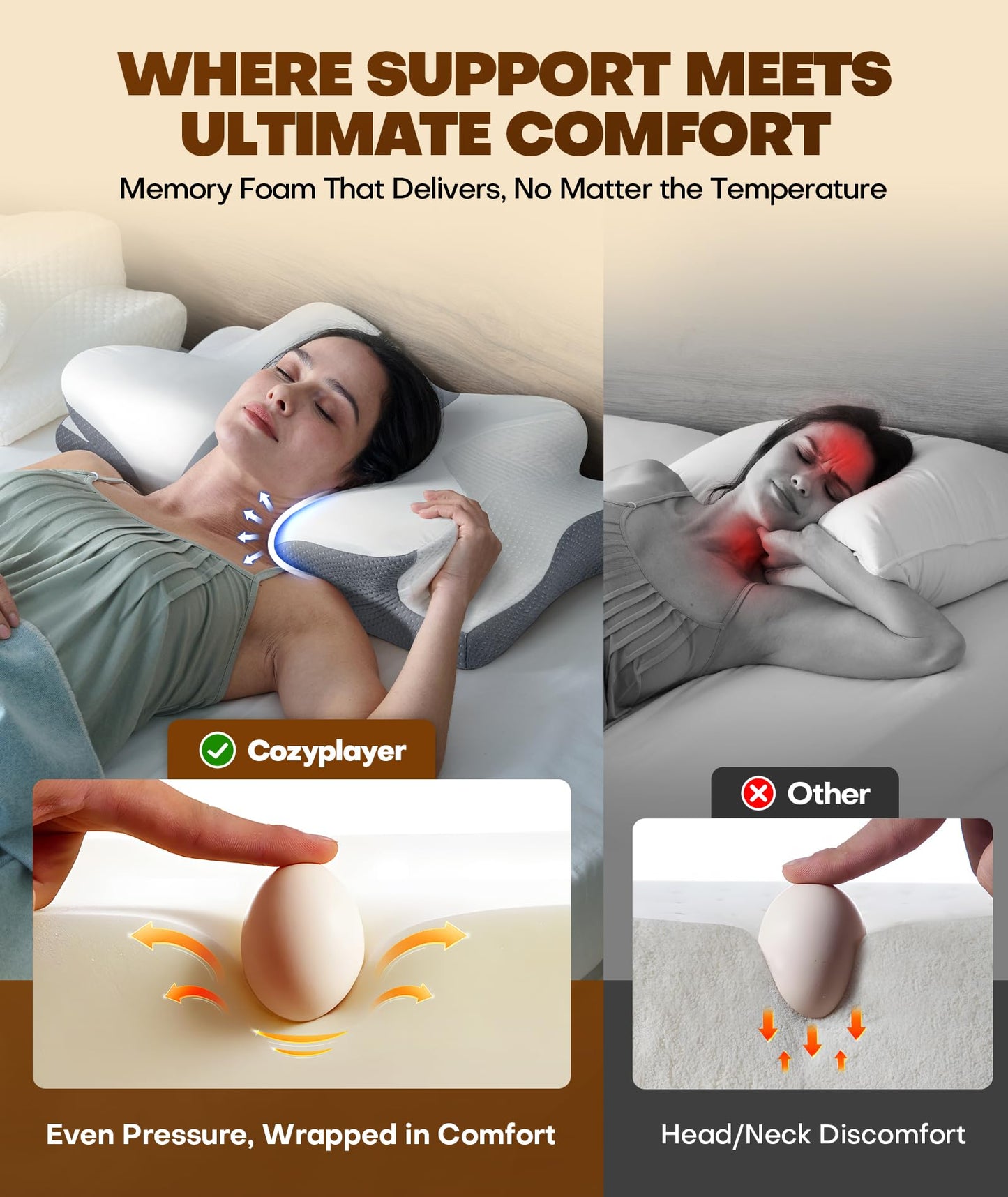 Cozyplayer Ergonomic Neck Pillow for Pain Relief