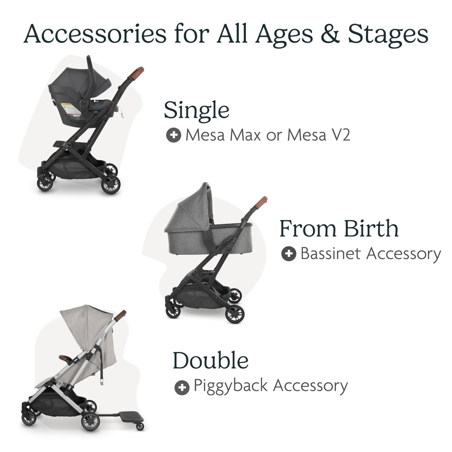 UPPAbaby Minu V2 Lightweight Travel Stroller