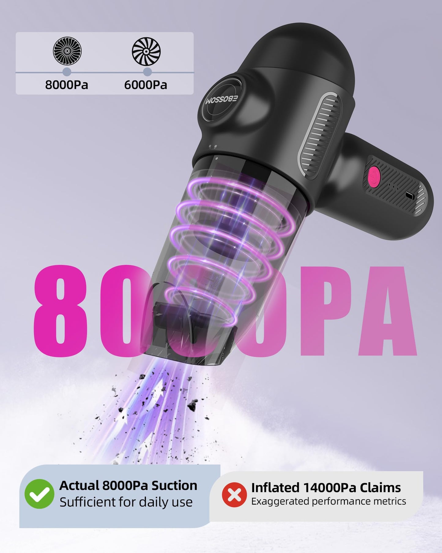 EBOSSOM Cordless Car Vacuum with 8000Pa Suction