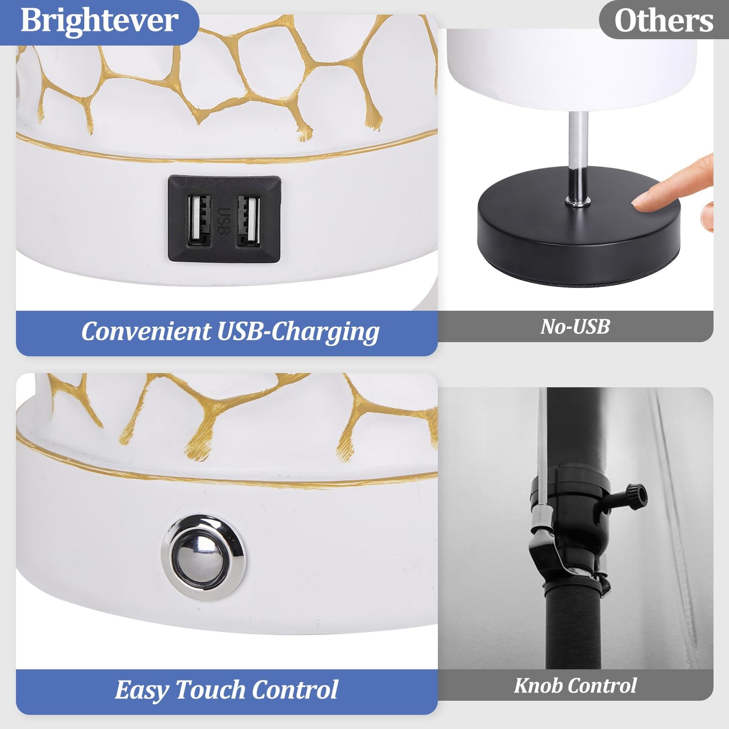 Brightever Table Lamp for Living Room - Touch Lamps Set of 2 with Dual USB Charging Ports, 3-Way Dimmable Farmhouse Lamps for Nightstands, Rustic Bedside Lamp for End Tables, 2 A19 LED Bulbs Included