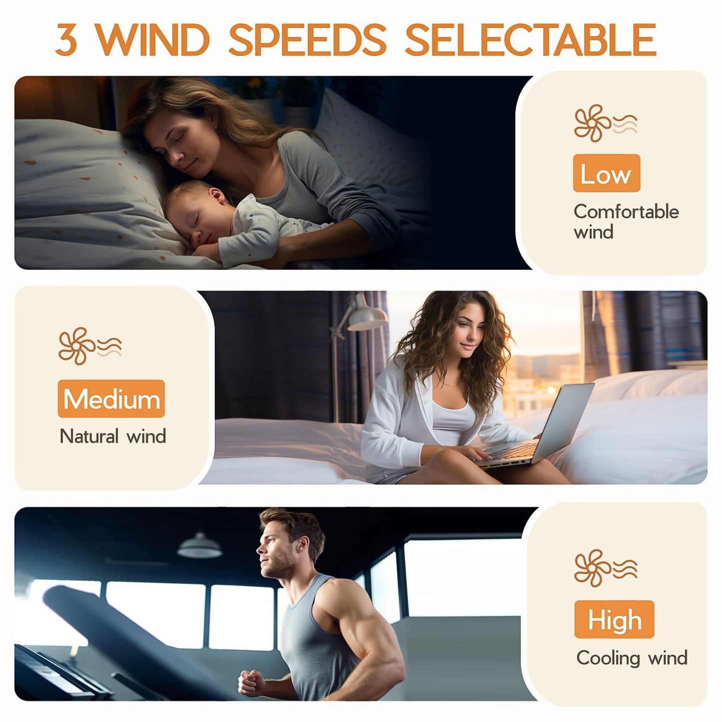 Dimmable Ceiling Fan with Light and Remote