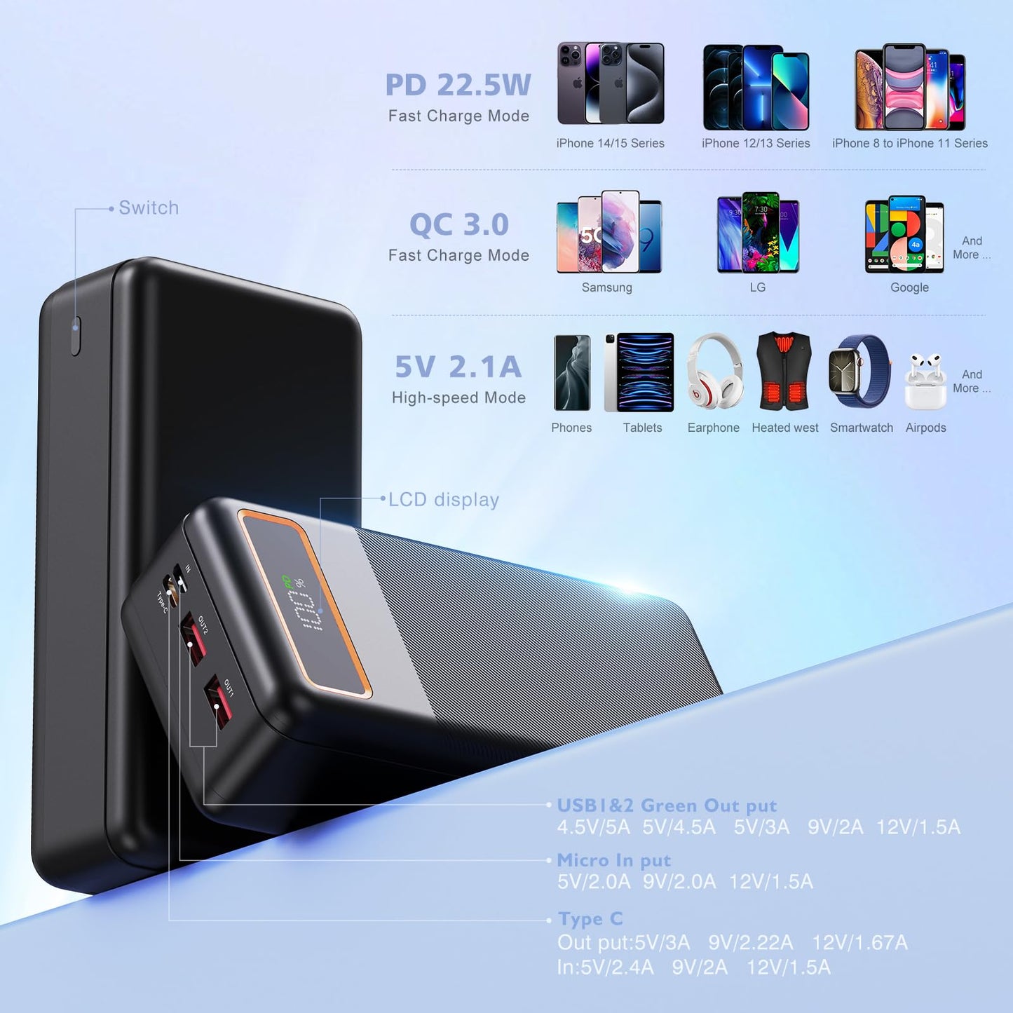 50000mAh Portable Power Bank with Fast Charging