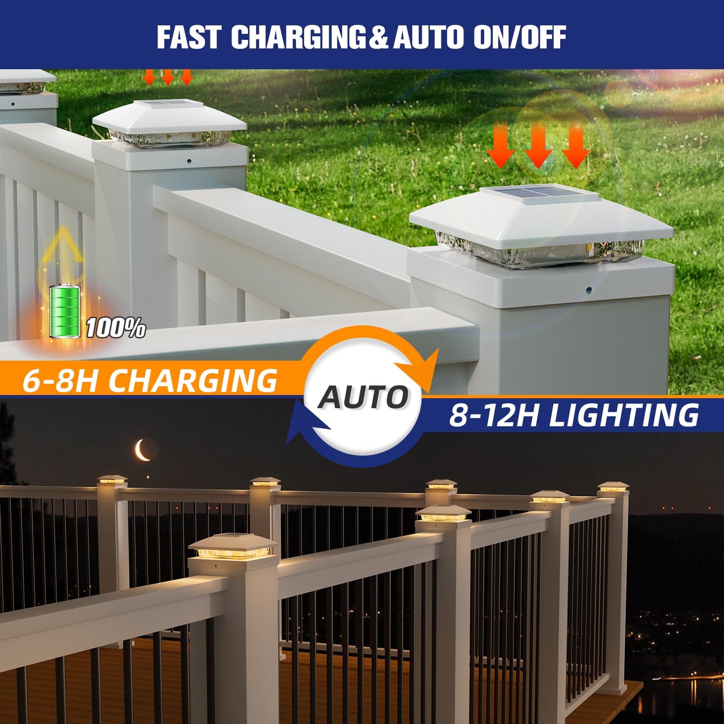 16 Pack Solar Post Cap Lights by APONUO