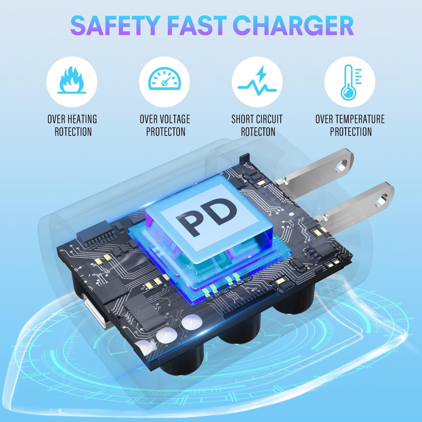 2-Pack Fast Charging Type C Charger Block