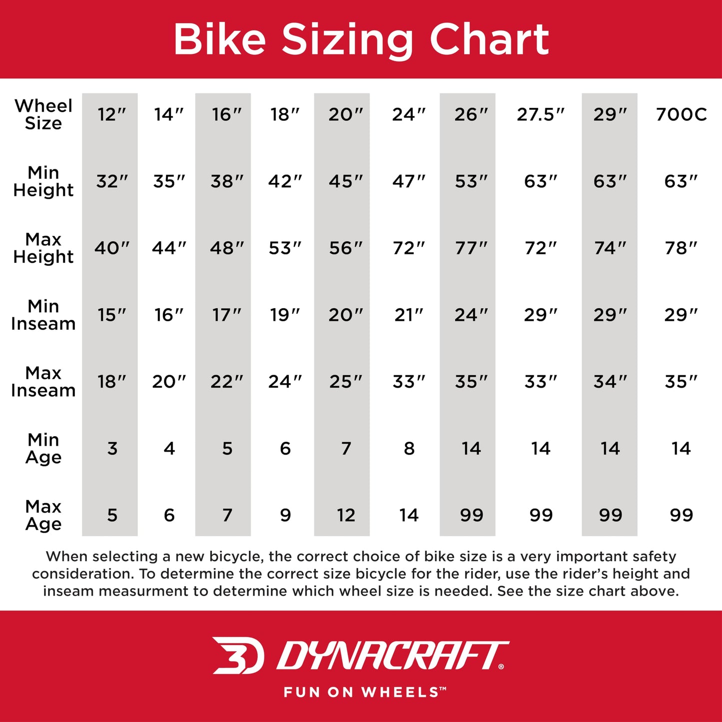 Dynacraft 12" Kids Bike in Fun Colors