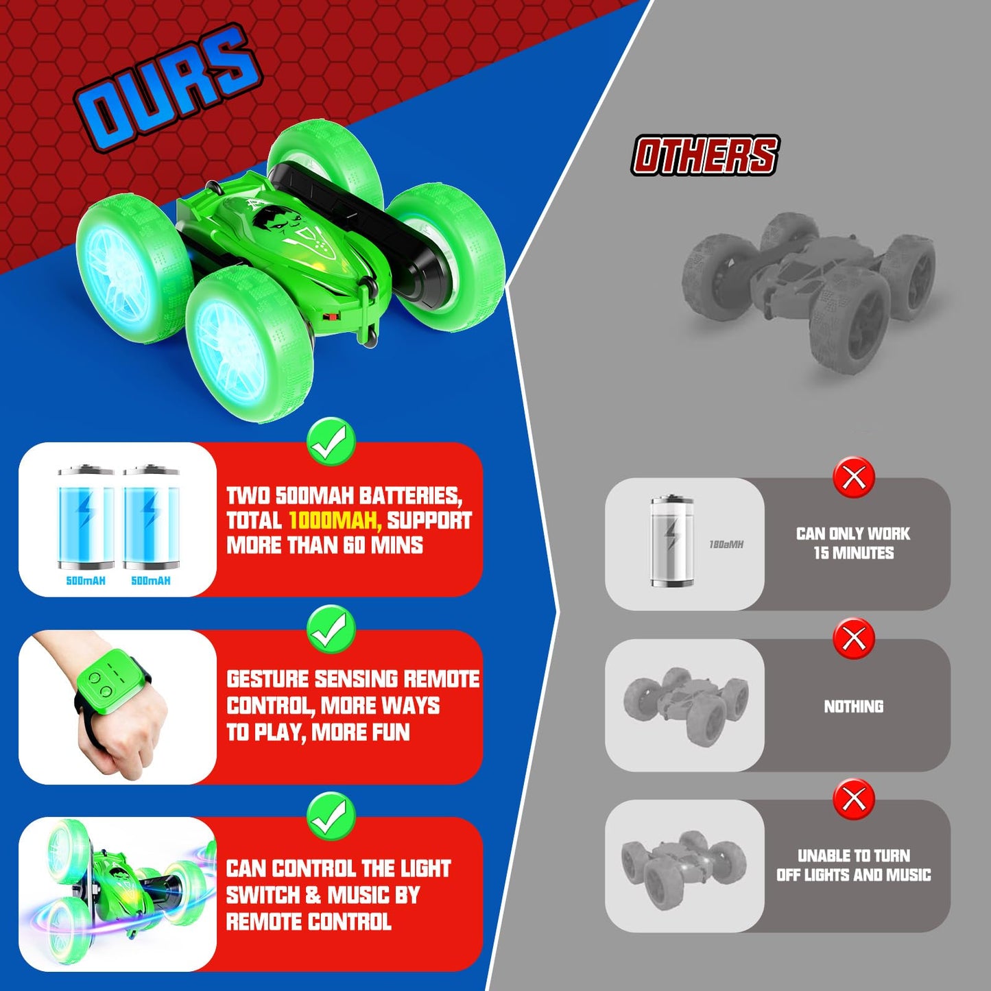 Gesture Sensor RC Stunt Car for Kids