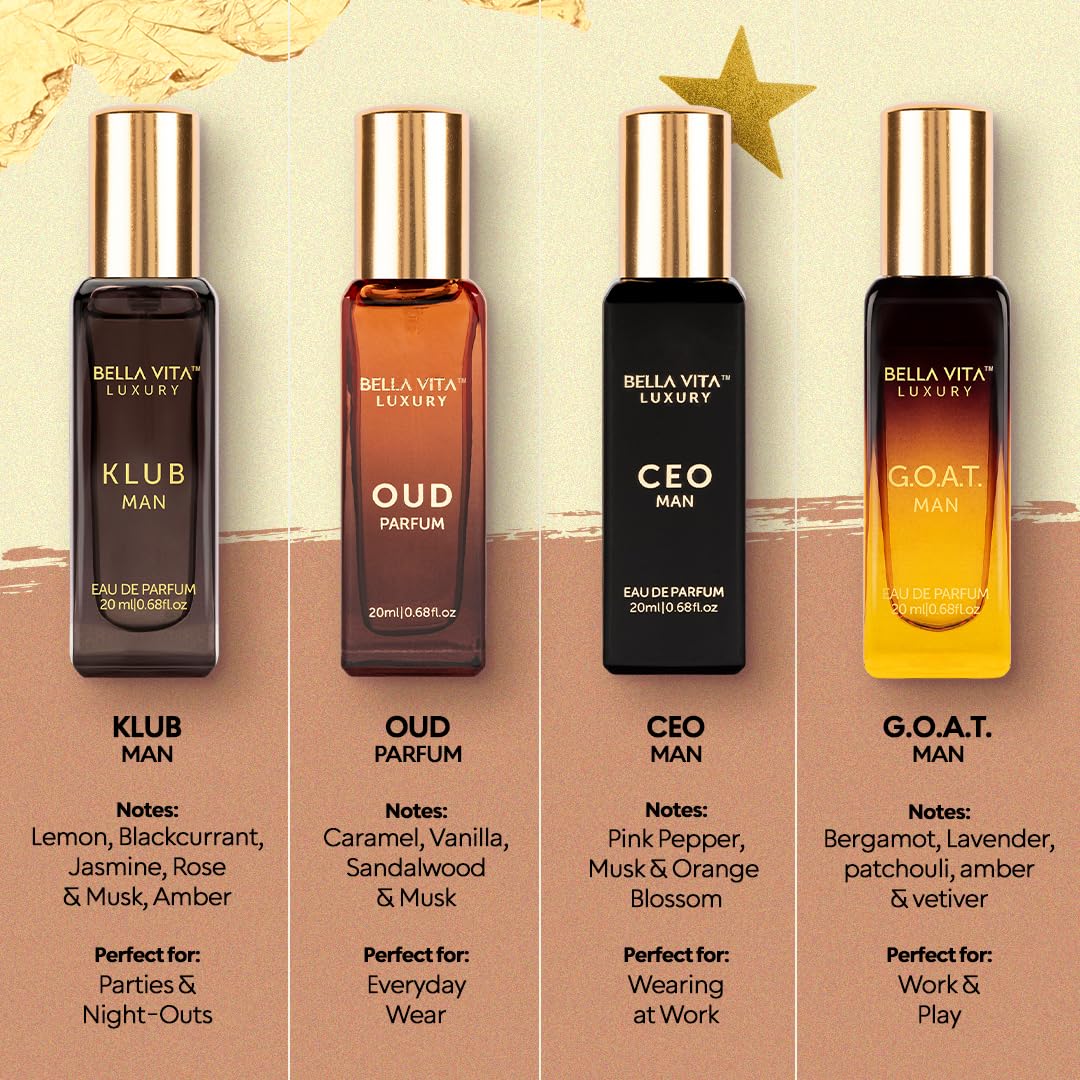 Luxury Perfume Gift Set for Men - 4 x 20ml