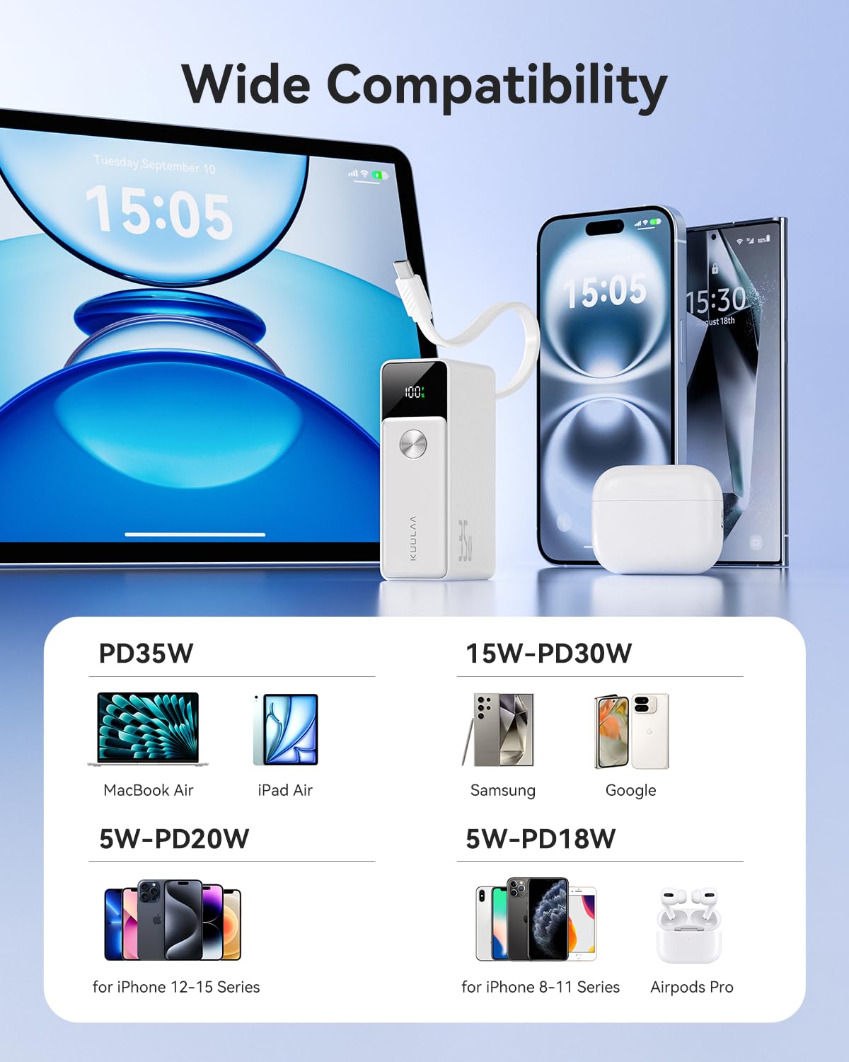 5000mAh Kuulaa Portable Power Bank Charger