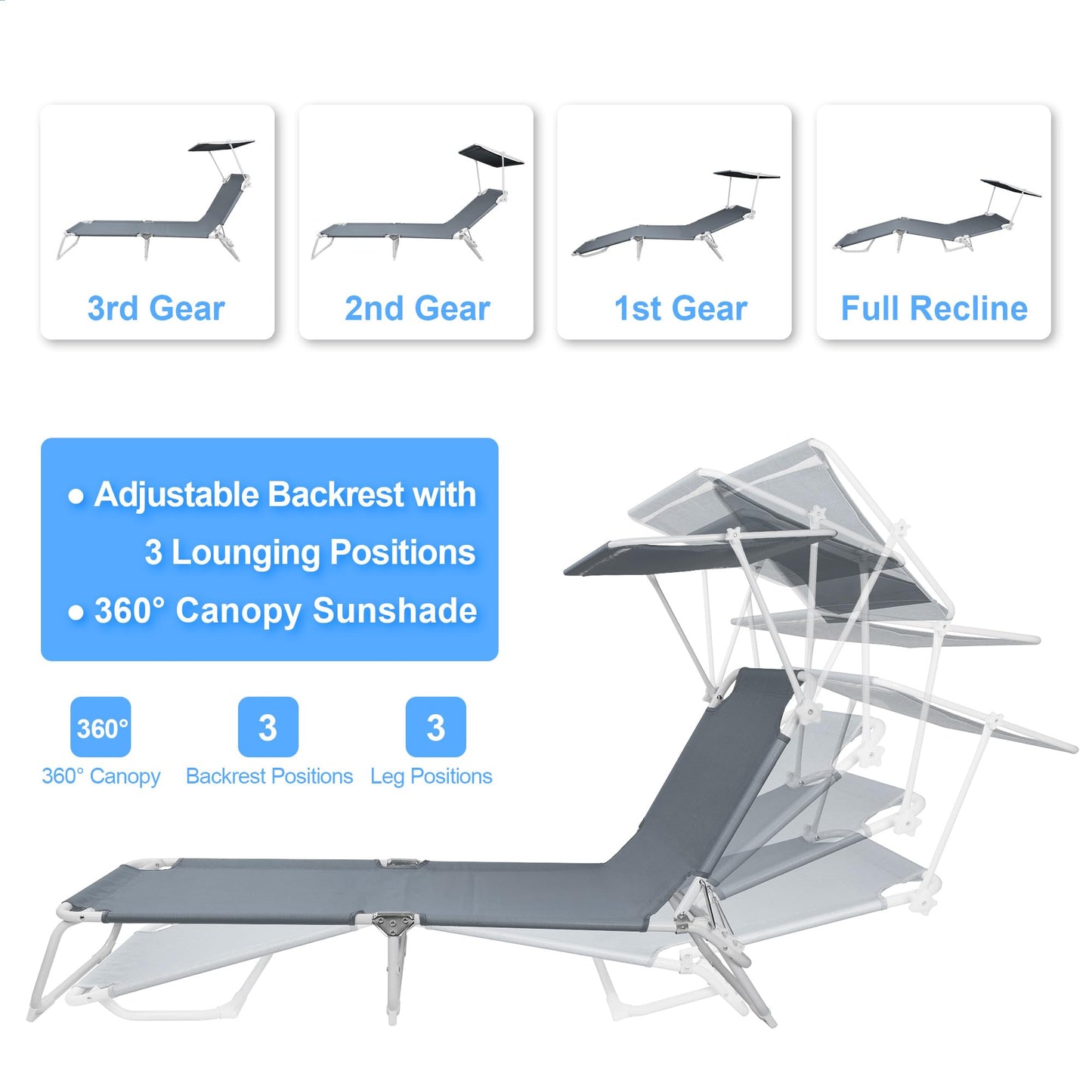CAMPHILL Foldable Chaise Lounge Chair with 360° Canopy Sunshade, Portable Beach Sunbathing Lay Flat Reclining Tanning Chair Adjustable 4-Position for Outside Patio Poolside,Beach