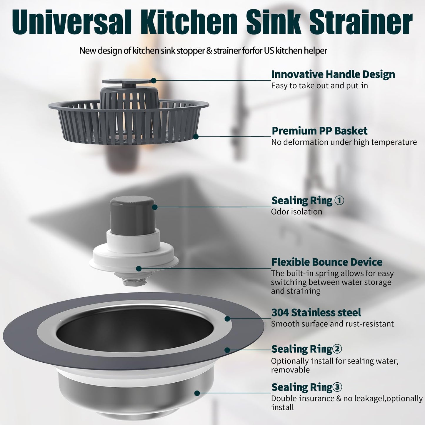 2 Pack Stainless Steel Kitchen Sink Strainers