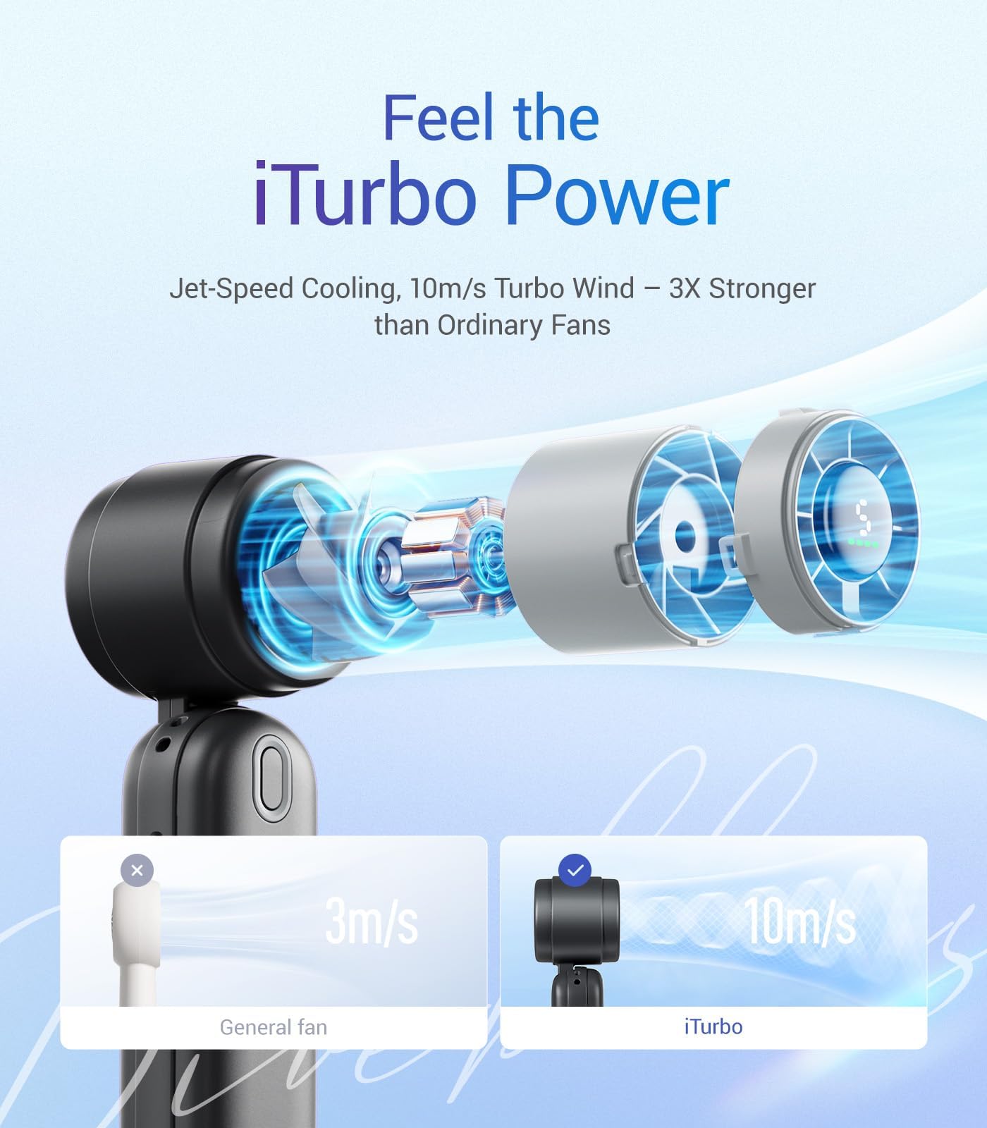 Portable Handheld Turbo Fan with LED Display